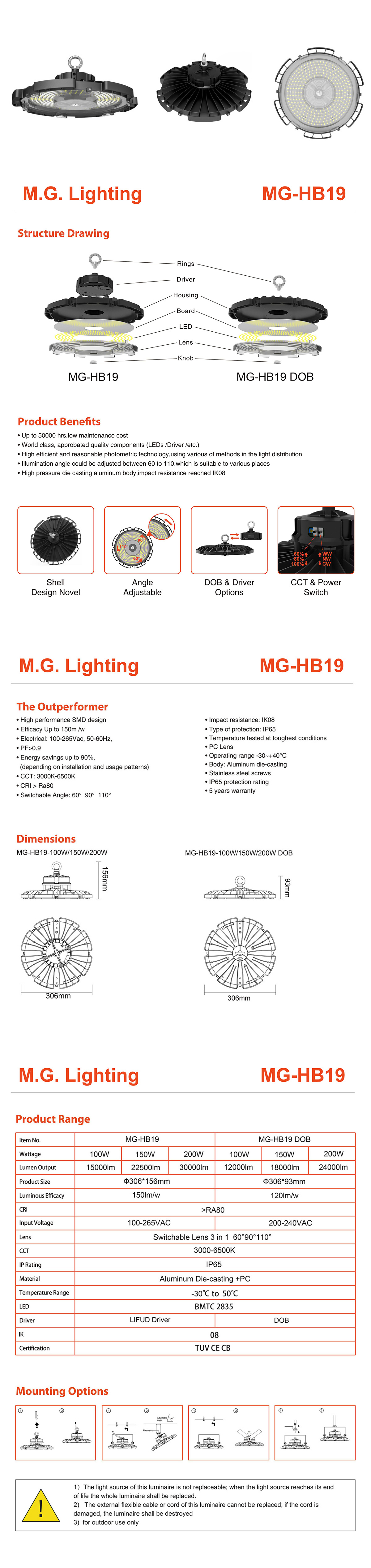 MG-HB19.jpg